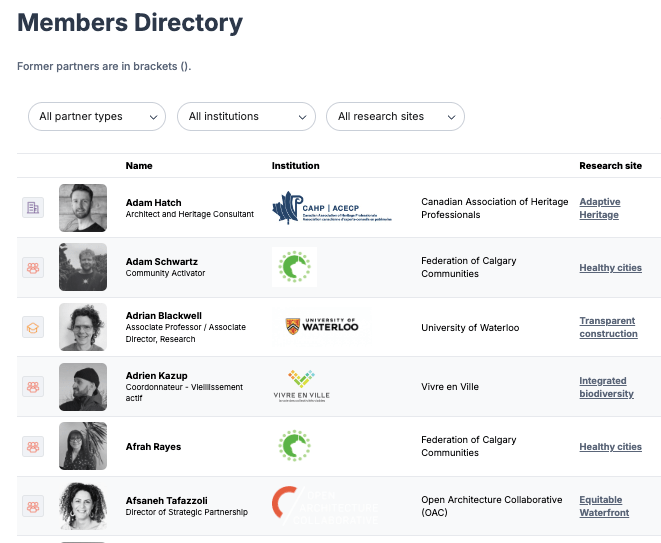 Visit the Members Directory!