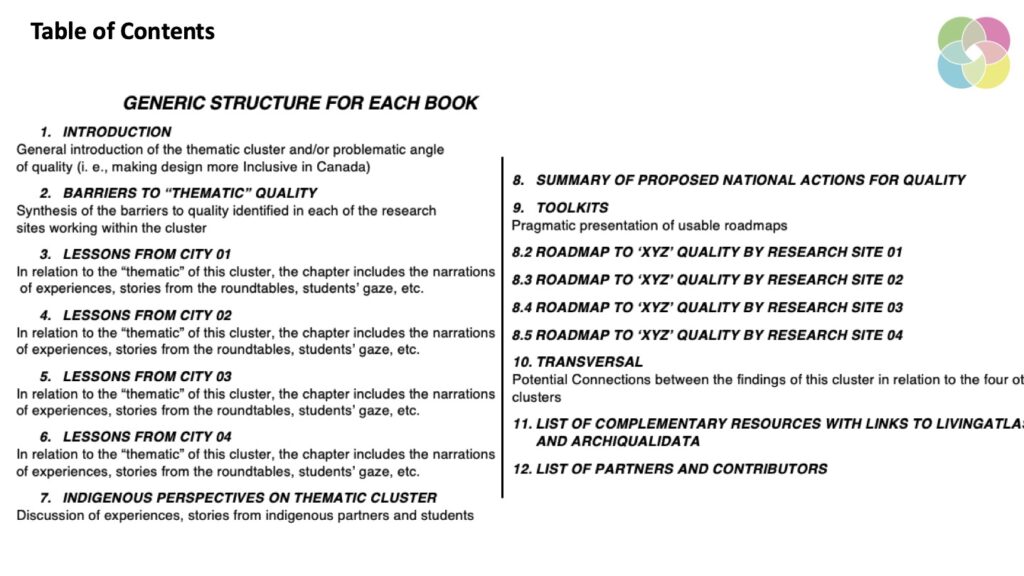 Plan final de diffusion collective et des livrables du partenariat QBE 3 bookcovers 1